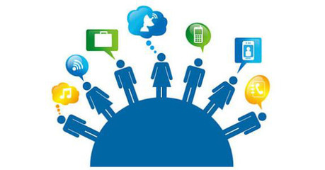 互联网时代下网络营销的独特特点